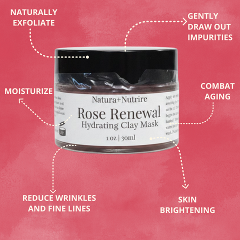 Rose Renewal Hydrating Clay Mask jar infographic listing benefits: naturally exfoliate, gently draw out impurities, combat aging, skin brightening, reduce wrinkles and fine lines, and moisturize, on a pink background