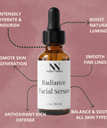 Radiance Facial Serum infographic listing benefits: intensely hydrate and nourish, boost natural luminosity, smooth fine lines, balance and soothe all skin types, antioxidant-rich defense, and promote skin regeneration, on a pink background