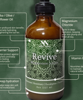 Revive Magnesium Lotion ingredient infographic listing Jojoba/Olive/Sunflower Oil, Magnesium Chloride, and Vitamin E with their skin benefits, on a green background