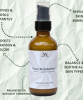 Hydrating Rice Ceramide Face Lotion infographic listing benefits: soothes and cools instantly, repairs skin barrier, boosts hydration and glow, balances and soothes all skin types, and balances oil without stripping