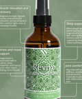 Revive Magnesium Spray infographic listing benefits: muscle relaxation and recovery, sleep support, stress and mood support, and joint comfort