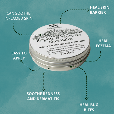 Repair & Nurture Skin Balm infographic listing benefits: heal skin barrier, heal eczema, heal bug bites, soothe redness and dermatitis, easy to apply, and can soothe inflamed skin, on a teal background