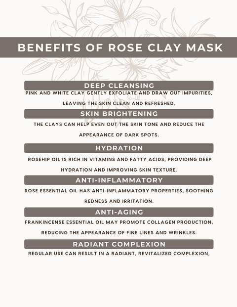 Benefits of Rose Clay Mask infographic listing deep cleansing, skin brightening, hydration, anti-inflammatory, anti-aging, and radiant complexion